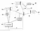 Fig. 01 - Power system stabilization