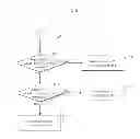 Fig. 06 - Non-contact switch device