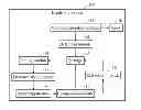 Fig. 01 - Electronic device with keys and voltage detecting method thereof