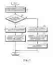 Fig. 06 - Electronic device and method for applying power depending on whether accessory is charged