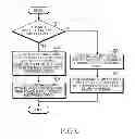 Fig. 07 - Electronic device and method for applying power depending on whether accessory is charged