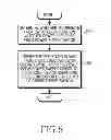Fig. 09 - Electronic device and method for applying power depending on whether accessory is charged