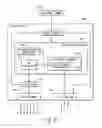 Fig. 03 - Systems and methods for providing a self-adjusting light source