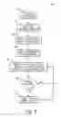 Fig. 07 - Systems and methods for providing a self-adjusting light source