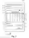Fig. 08 - Resource management based on biometric data