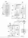 Fig. 03 - USER SELECTABLE SECURABLE DEVICE