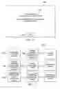 Fig. 13 - USER SELECTABLE SECURABLE DEVICE