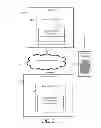 Fig. 04 - Federated Biometric Identity Verifier