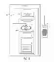 Fig. 06 - Federated Biometric Identity Verifier