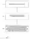 Fig. 01 - Systems and methods for managing lost devices