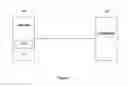 Fig. 02 - Systems and methods for managing lost devices