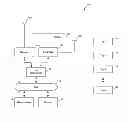 Fig. 01 - Methods and apparatuses to identify devices
