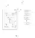 Fig. 02 - Methods and apparatuses to identify devices