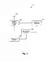 Fig. 03 - Methods and apparatuses to identify devices