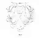 Fig. 10 - Methods and apparatuses to identify devices