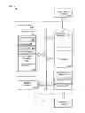 Fig. 04 - Radio frequency identification notification system