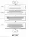 Fig. 04 - Search device, electronic system and operation method