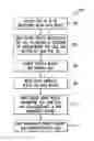 Fig. 01 - System and method for verifying patient compliance
