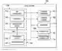 Fig. 01 - ALARM AND DIAGNOSTICS SYSTEM AND METHOD FOR A DISTRIBUTED-ARCHITECTURE HEATING, VENTILATION AND AIR CONDITIONING NETWORK