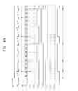 Fig. 10 - Pulse generator and analog-digital converter including the same