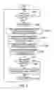 Fig. 04 - Radar apparatus and method of measuring radar performance