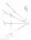 Fig. 02 - Method and apparatus for efficiently combining satellite navigation signals