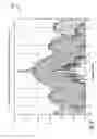 Fig. 07 - Determining ionospheric time delays for global positioning system (GPS) receivers using multiple carrier frequencies