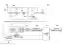 Fig. 01 - Mitigation of spurious signals in GNSS receivers