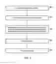 Fig. 08 - APPARATUS FOR WIRELESS COMMUNICATION