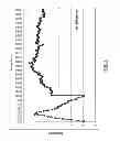 Fig. 05 - Coupled-feed wideband antenna