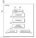 Fig. 01 - Tunable multiband WAN antenna for global applications
