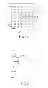 Fig. 07 - Two-dimensional multi-beam former, antenna comprising such a multi-beam former and satellite telecommunication system comprising such an antenna