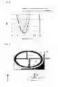 Fig. 11 - Dipole antenna