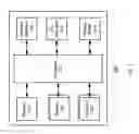 Fig. 04 - Perception based predictive tracking for head mounted displays