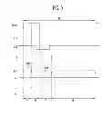 Fig. 06 - Pixel and organic light emitting display device using the same