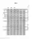 Fig. 08 - ORGANIC EL DISPLAY DEVICE