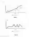 Fig. 06 - Performing an action associated with a motion based input