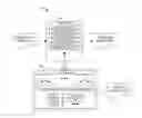 Fig. 01 - Tracking a user to support tasks performed on complex-system components