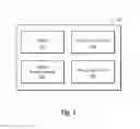 Fig. 02 - GRAPHICAL USER INTERFACE