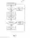 Fig. 03 - GRAPHICAL USER INTERFACE