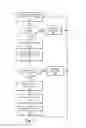 Fig. 04 - GRAPHICAL USER INTERFACE