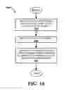 Fig. 09 - Manipulation of virtual object in augmented reality via intent
