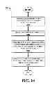 Fig. 09 - Manipulation of virtual object in augmented reality via thought