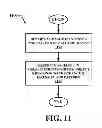 Fig. 10 - Manipulation of virtual object in augmented reality via thought