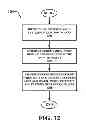 Fig. 11 - Manipulation of virtual object in augmented reality via thought