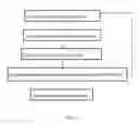 Fig. 03 - SYSTEM AND METHOD OF DISPLAY DEVICE