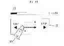 Fig. 11 - Electronic device and control method thereof