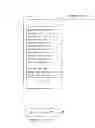 Fig. 21 - Electronic device and control method thereof