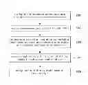 Fig. 22 - Electronic device and control method thereof
