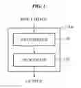 Fig. 02 - Apparatus and method for processing user input using motion of object